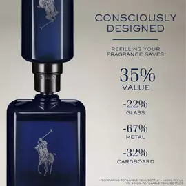 Polo Blue Parfum
