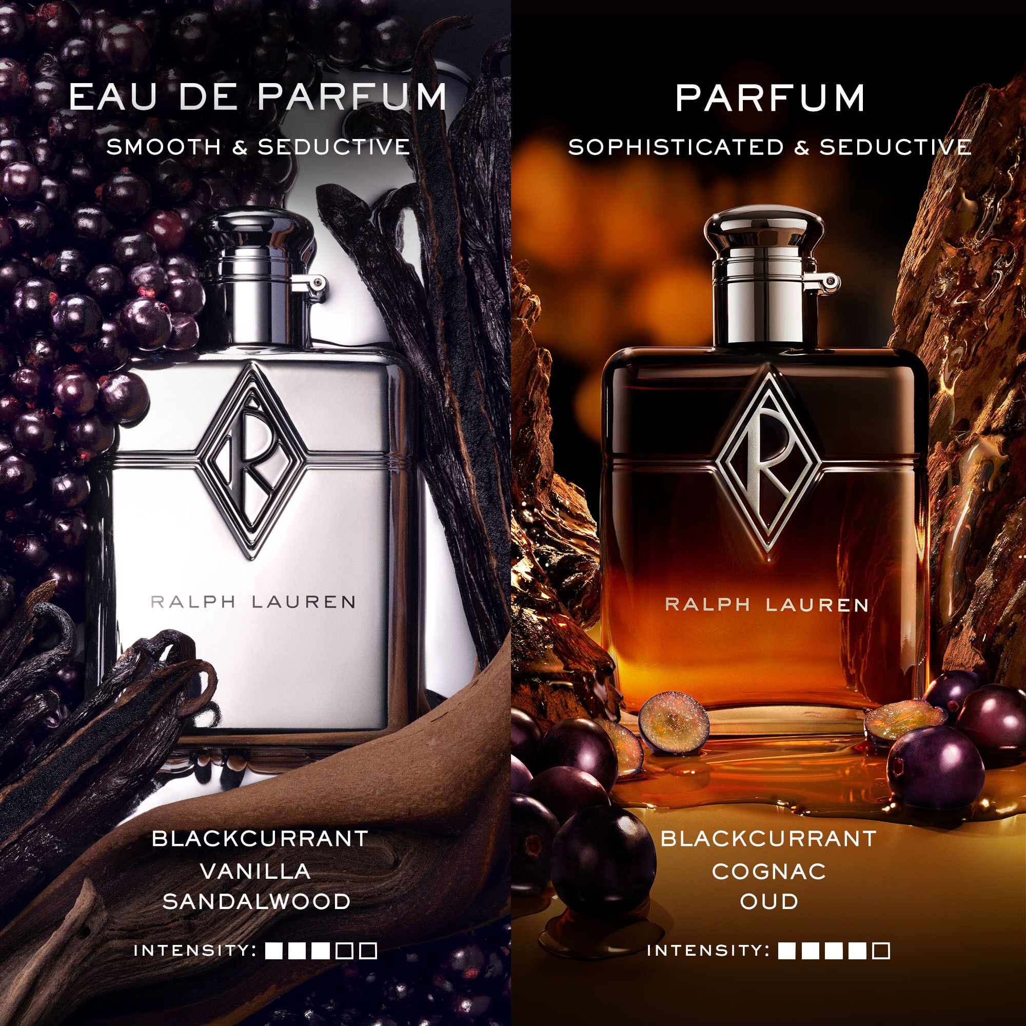 Ralph's Club New York Parfum