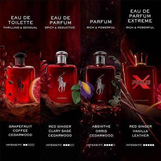 Ralph Lauren Fragrances Ralphs Club Comparison Chart