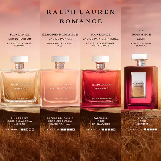 Ralph Lauren Fragrances Romance Comparison Chart