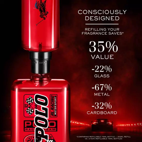 Ralph Lauren Fragrance Mosaic