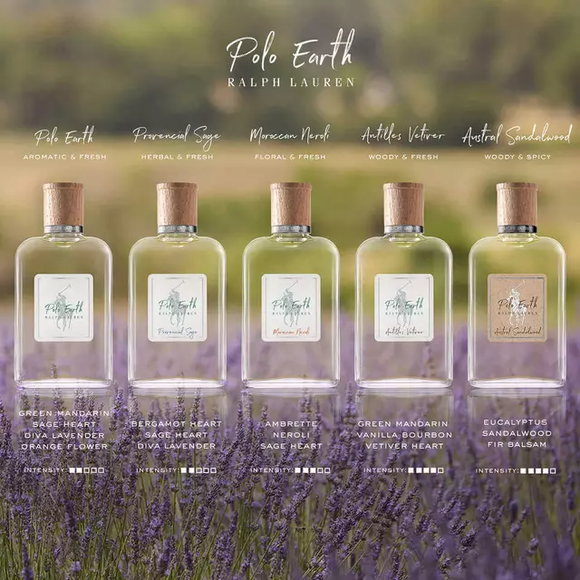 Ralph Lauren Fragrances Polo Earth Comparison Chart