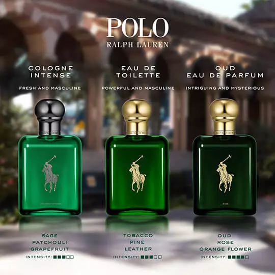 Ralph Lauren Fragrances Polo Green Comparison Chart