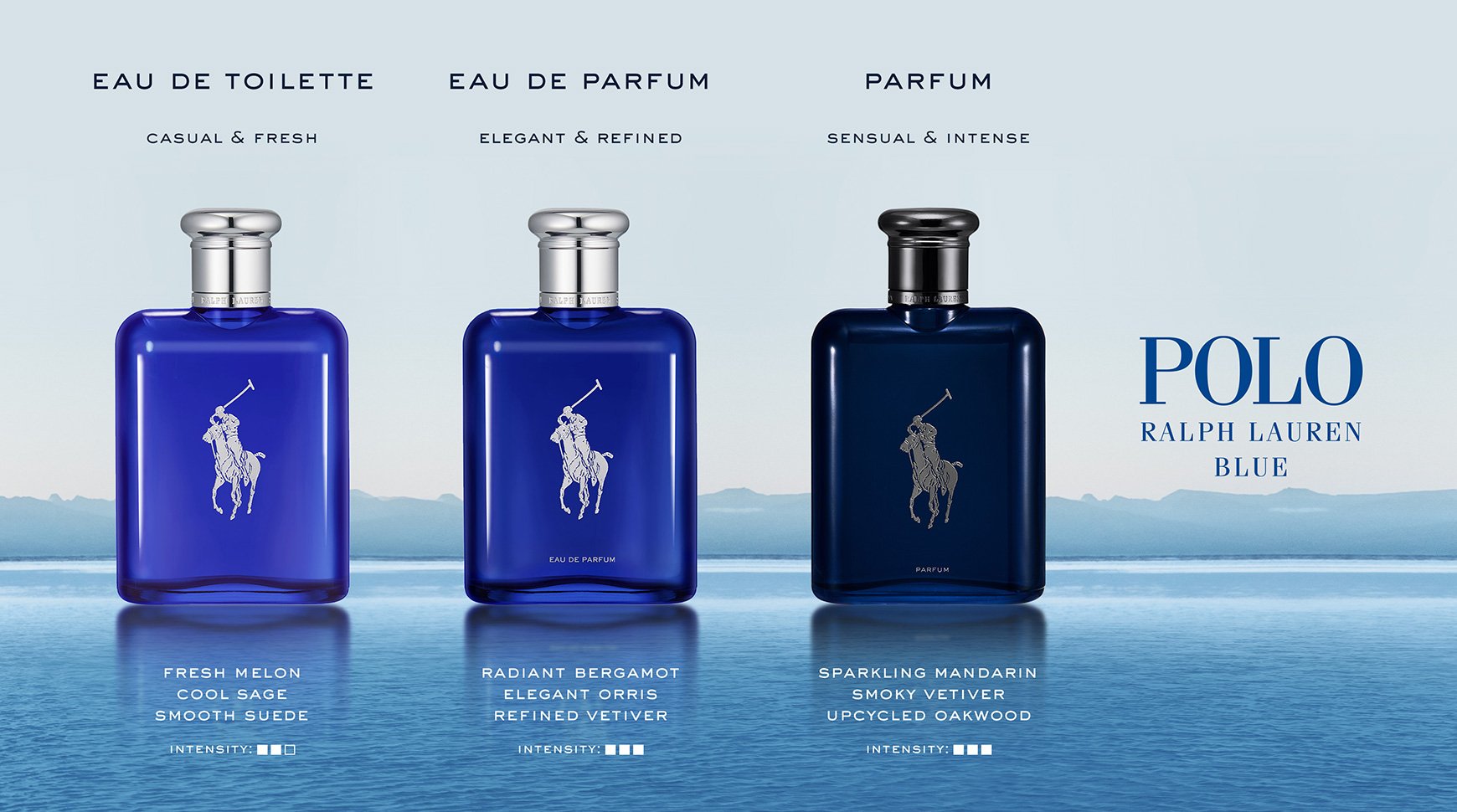 Blue Eau de Toilette